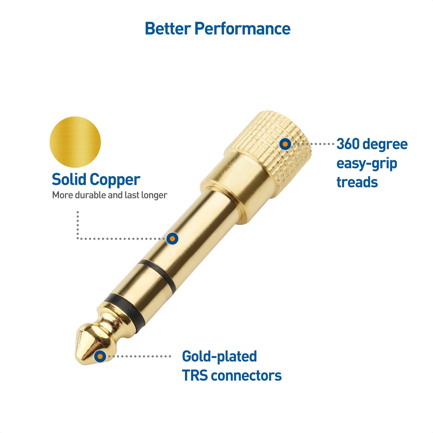 Cable Matters 5-Pack 1/4 to 1/8 Headphone Adapter, 6.35mm to 3.5mm Adapter Male to Female, Gold Plated Stereo Headphone 3.5mm to 1/4 Adapter